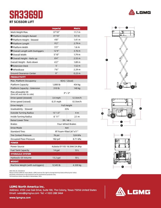 DECORTÉ LIFT DIMENSION Rough Terrain Scissor Lifts